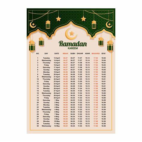 Ramadan 2025 dates announced in Australia, Indonesia, Malaysia, Brunei, Philippines and more countries of the world - Arabian Business