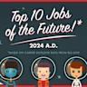 Top Jobs Most Likely to Be Impacted by AI