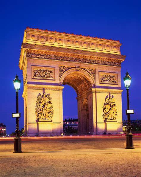 Visiter | Arc de triomphe