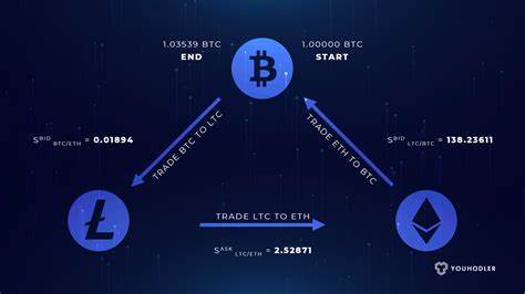 How Bitcoin's own arbitrage trade helped crypto evolve to survive Japan's - TheStreet