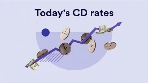 Best CD rates today, September 17, 2025: Lock in up to 4.45% APY ahead of the next Fed rate cut