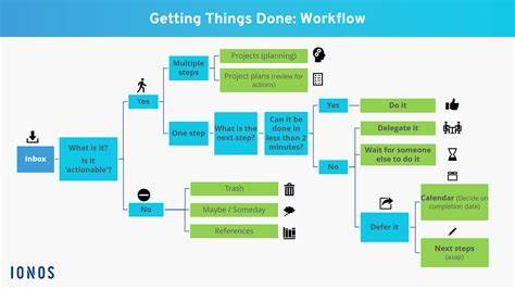 From Overwhelmed to on Top: How Managers at Upflow Get Things Done