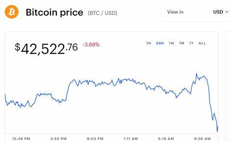 China Declares Cryptocurrency Transactions Illegal; Bitcoin Price Falls - The Wall Street Journal