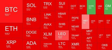 Altcoins make up nearly half of all cryptocurrency wagers, indicates report - Asia Gaming Brief