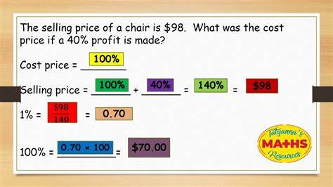 how to calculate profit percentage from cost price and selling price home based business?