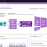 Show HN: Laburity – Dark and Deep Web Monitoring