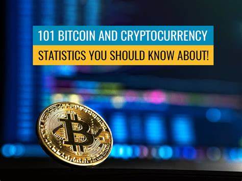 Bitcoin (BTC) - statistics & facts