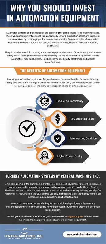 Should You Invest in AutoNation (AN)?