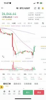 飞哥财经(@XG297174)'s insights - Binance