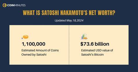 What is Satoshi Nakamoto Net Worth in 2024?