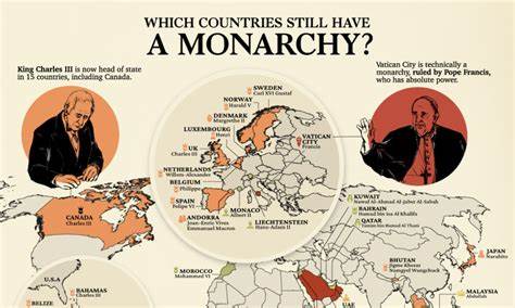 Omarchy