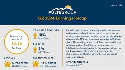 PulteGroup Earnings Preview: What to Expect