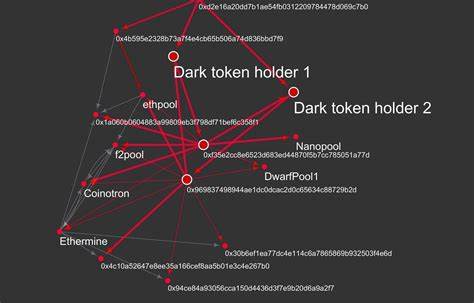 PR: Indorse, the Decentralized Professional Network on Ethereum, Joins Forces With WINGS DAO - Bitcoin.com News