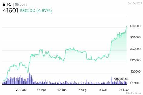 Will Bitcoin’s bull run peak in 2024? This expert says no - Finbold - Finance in Bold