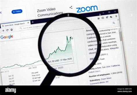 Zoom Communications Stock Sees IBD RS Rating Improve To 73
