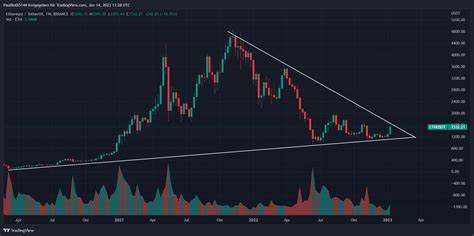 ETH Kurs Prognose - Analyst geht bald von großem Breakout für Ethereum aus - FinanzNachrichten.de