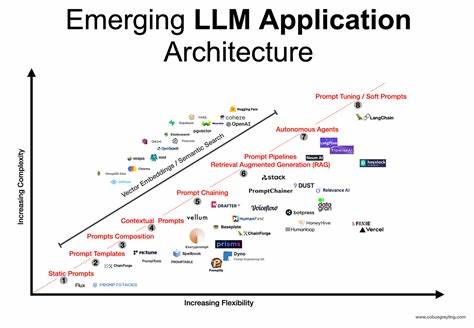 Show HN: I have published a reader application integrated with LLMs