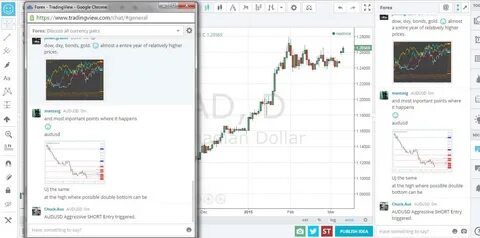 L2 gaming activity spikes in February, but wallets decline — Report - TradingView