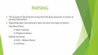 The Art of Parsing and Comparing Version Strings