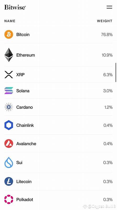 Bitwise Seeks Approval To Launch Crypto Index Fund - MENAFN.COM