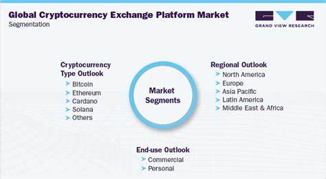 Europe Cryptocurrency Market Expected to Reach USD 27.6 Billion by 2033 - IMARC Group