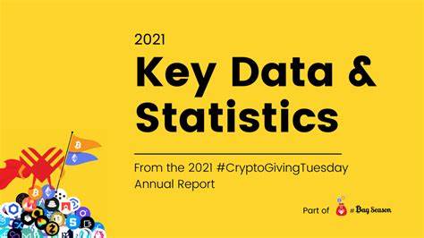 Crypto Giving Tuesday 2021 Recap: Over $2.4M Raised - The Giving Block