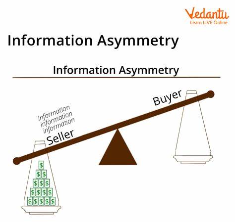 How to Spot Asymmetric Market Opportunities (With a Simple Formula)