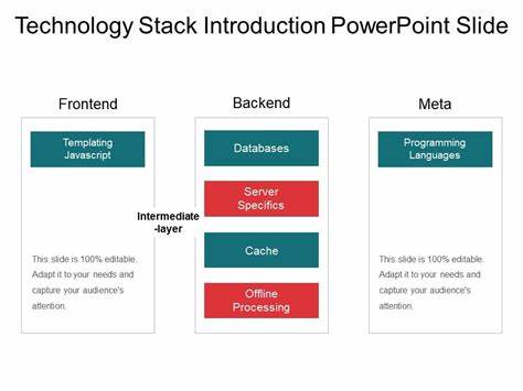 Introducing a new technology stack to your team is challenging. How can you navigate pushback effectively?