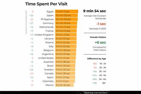 ≡ Die wichtigsten Kategorien auf einen Blick ~ ficken-pornos.net