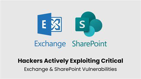 SharePoint Exploit Intelligence with Honeypots