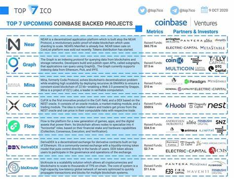 How Coinbase Ventures Became One Of Crypto’s Busiest VCs—Without Any Full-Time Staff - Forbes