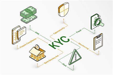 Trump announces start of KYC process for World Liberty Financial - Blockworks