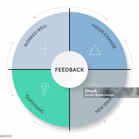 Feedback - Wichtige Änderungen bei "Spezial-/Alle Spezial-Produktionen 