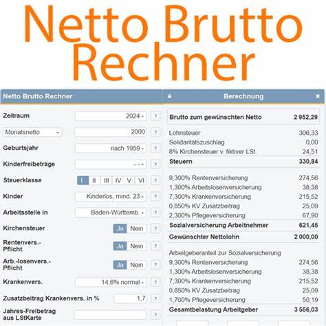 Brutto Netto Rechner;Brutto-Netto-Rechner;Brutto Netto Rechner 2025 