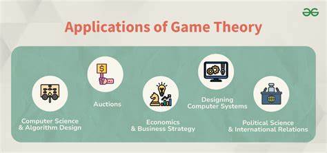 Graph Theory Applications in Video Games