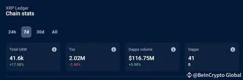 Will XRP Hit $3 Again ? Key Reasons Behind the Next Surge - InvestX