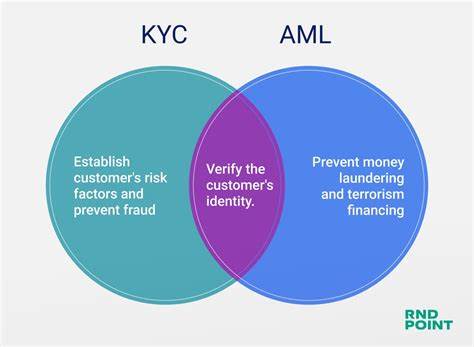 Impact of KYC/AML Requirements on Crypto Industry, Analyzed by CoolBitX Business Development Head