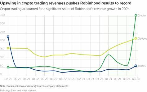Robinhood Stock Jumps 12%. How Crypto Is Fueling the Rally