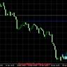 Altcoin Season Timing: Analysts Map Key Triggers for 2025 Rally