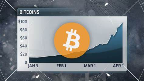 Bitcoin turns 10 — how it went from an abstract idea to a $100 billion market in a decade - CNBC