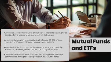 'People Should Not Diversify Their Investments' -- Cardone On The ETFs and Mutual Funds