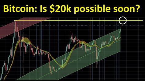 Bitcoin’s $20K Drawdown in August Leaves Short-Term Holders Reeling - CryptoPotato