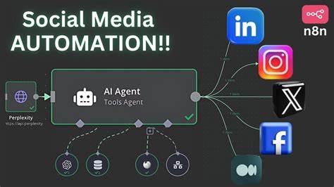 Show HN: Stryng – Automate Your Blog and Social Media Workflow with AI