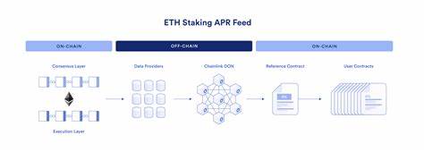 ETH ETFs Launch Recap: Performance, Impact on ETH, and Staking’s Future - Securities.io