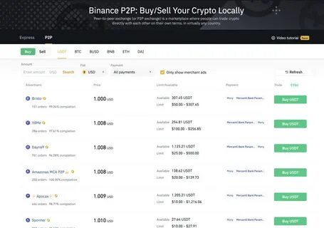 P2P’s Spread, Futures’ Highs | Binance Blog - Binance