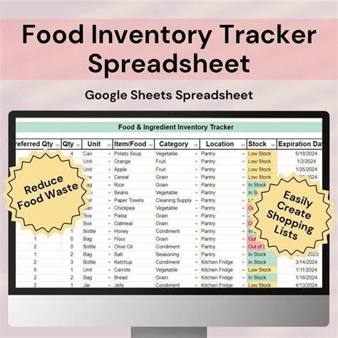 Show HN: iPantry – Track food inventory and reduce waste