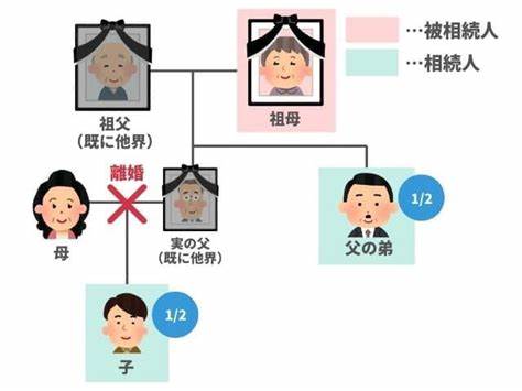 離婚した妻の子供について。私の望みはもう一度長女と一緒に 