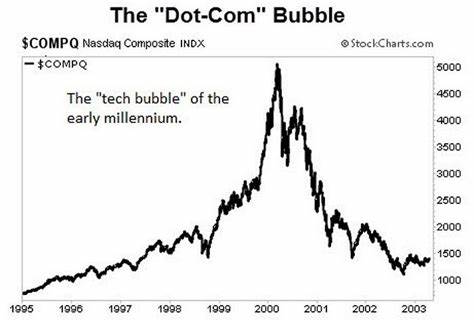 'Black Swan' hedge funder warns a recession is coming this year—and the biggest market bubble in history will soon pop - Fortune