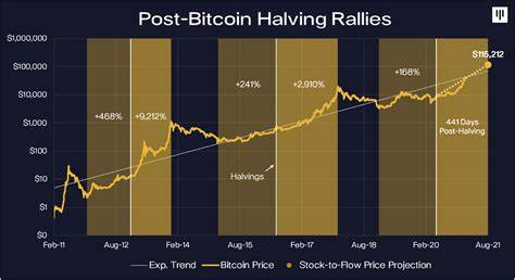 Bitcoin Price Plunges Despite Pro-Crypto U.S. Government - Forbes
