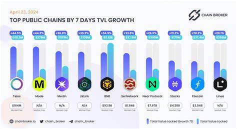 zkLink Price: ZKL Live Price Chart, Market Cap & News Today - CoinGecko Buzz